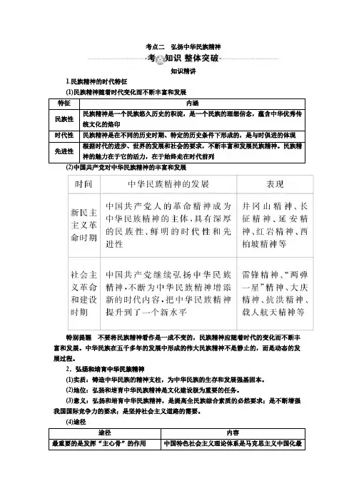 2017届高考政治一轮复习教案：必修3第7课考点二 弘扬中华民族精神 含答案