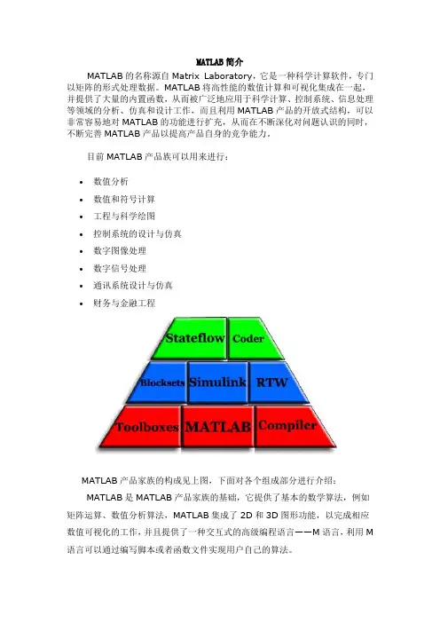 MATLAB简介