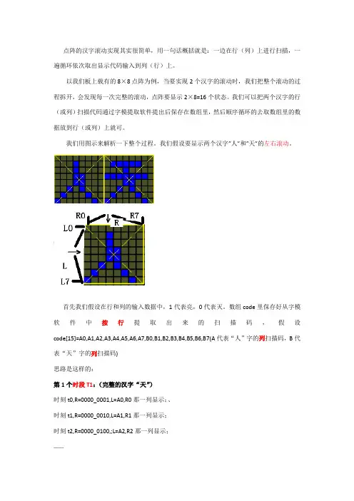 点阵显示汉字滚动图解