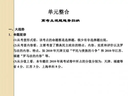 历史：2012届高考复习：第二单元《古代希腊罗马的政治制度》课件(新人教版必修1)