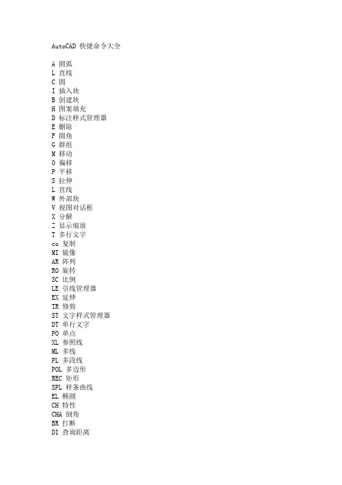 AutoCAD 快捷命令大全