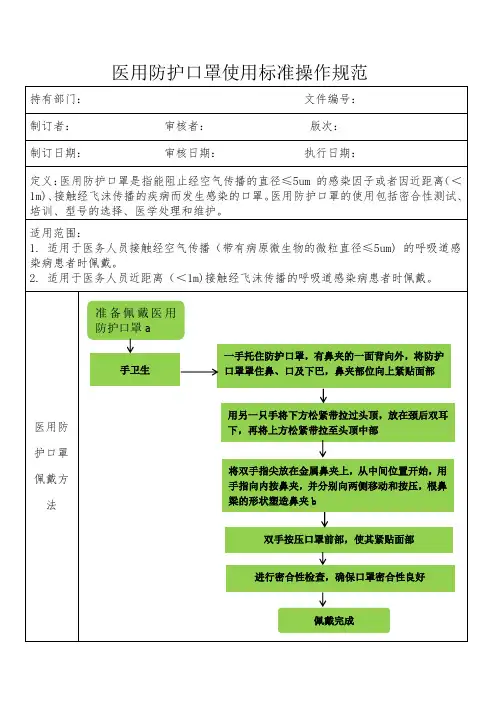 医用防护口罩使用标准操作规范
