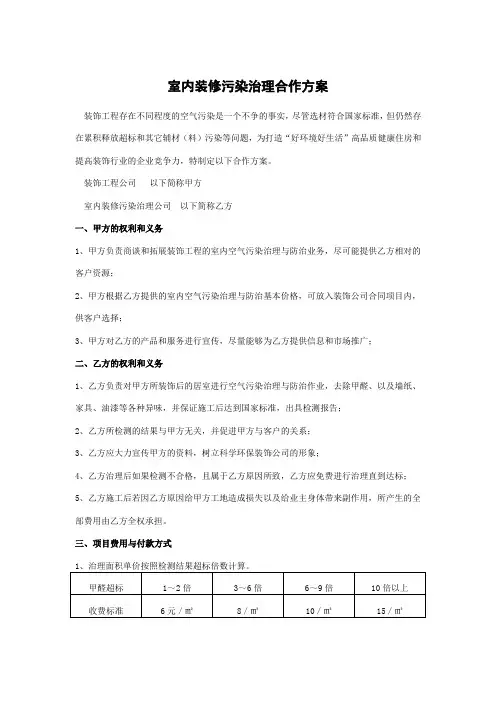 室内装修污染治理合作方案
