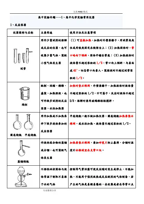 高中化学实验常用仪器