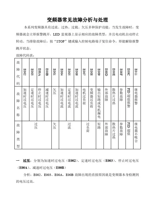变频器常见故障分析与处理