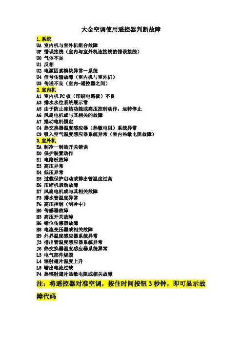 大金空调使用遥控器判断故障