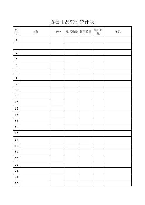 办公用品入库领用登记表