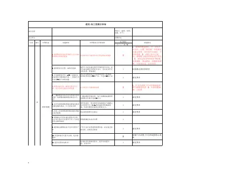 施工图审查要点-A2-3# 、5#、7#楼审图电气