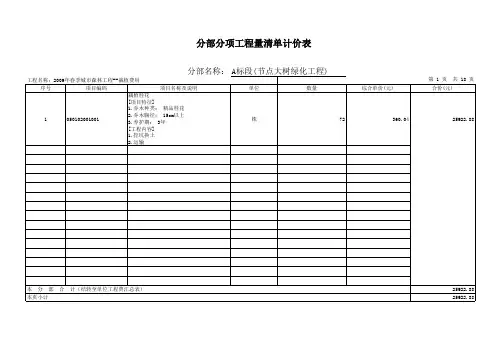 分部分项工程量清单计价表