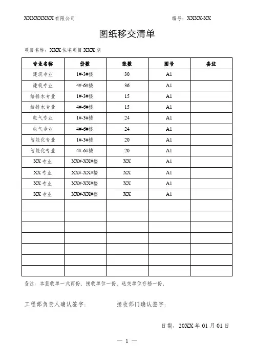 设计文件图纸移交清单
