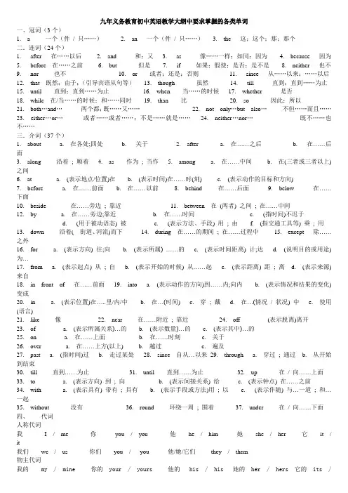 九年义务教育初中英语教学大纲中要求掌握的各类单词