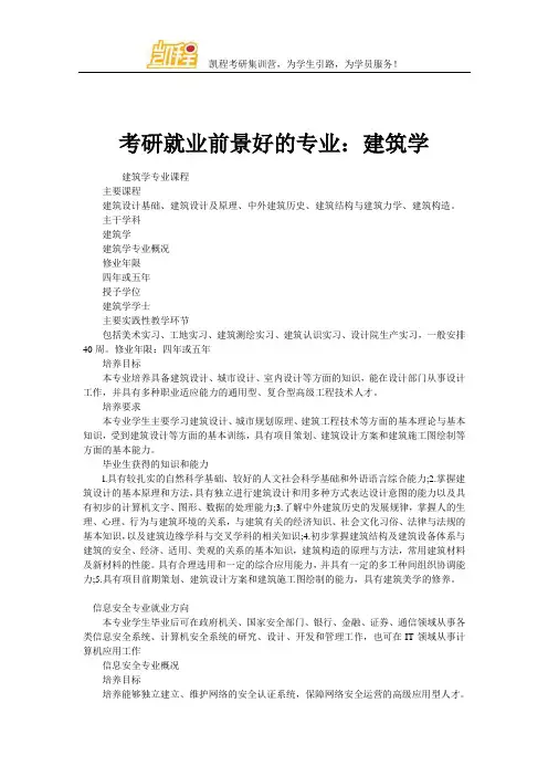 考研就业前景好的专业