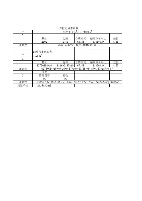 土方挖运成本测算实例