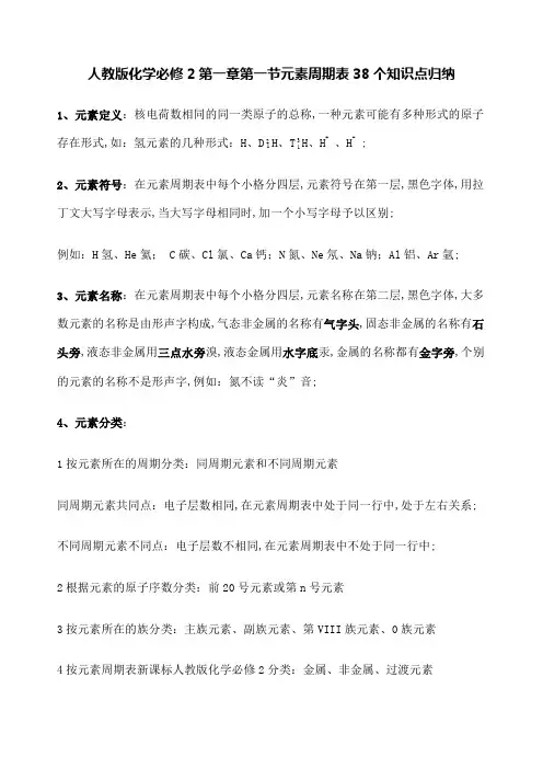 元素周期表个知识点归纳