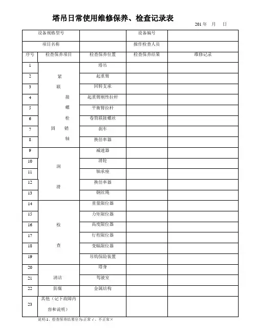 塔吊日常使用维修保养、检查记录表