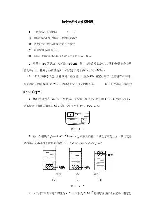 浮力经典例题(强烈推荐)