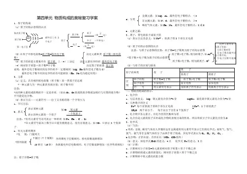 初中化学第四、五、六单元知识点