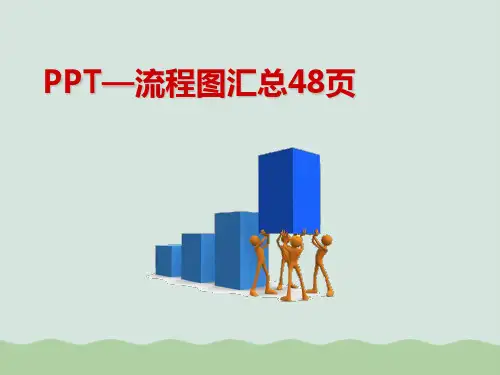 经典流程图模板PPT(共49页)