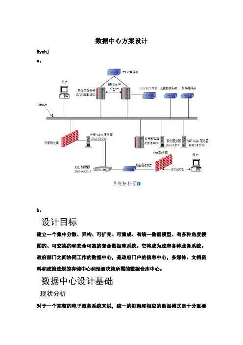 数据中心方案设计V2.0