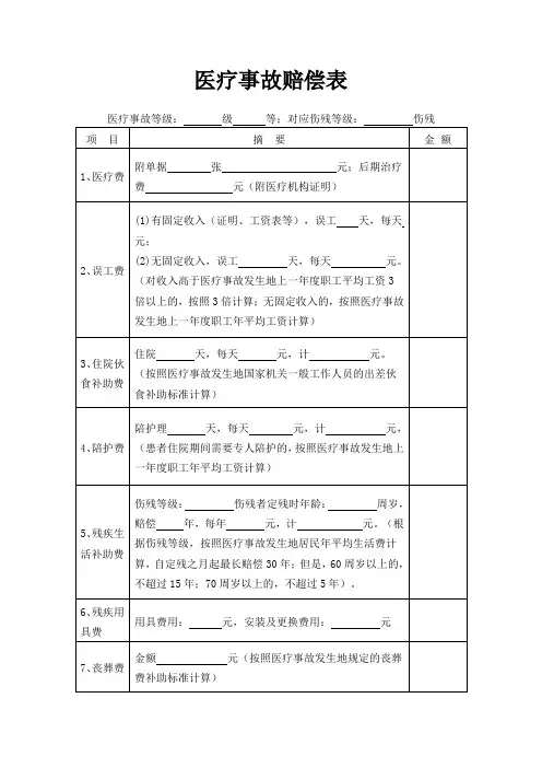医疗事故赔偿表