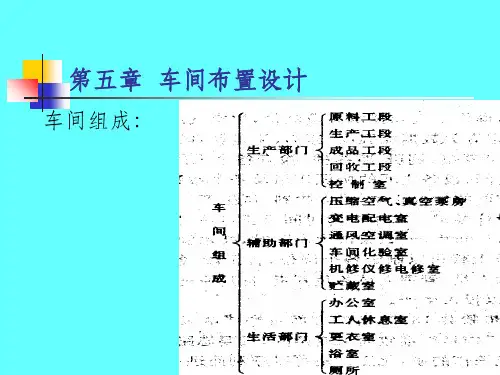 第五章 车间布置设计ppt课件
