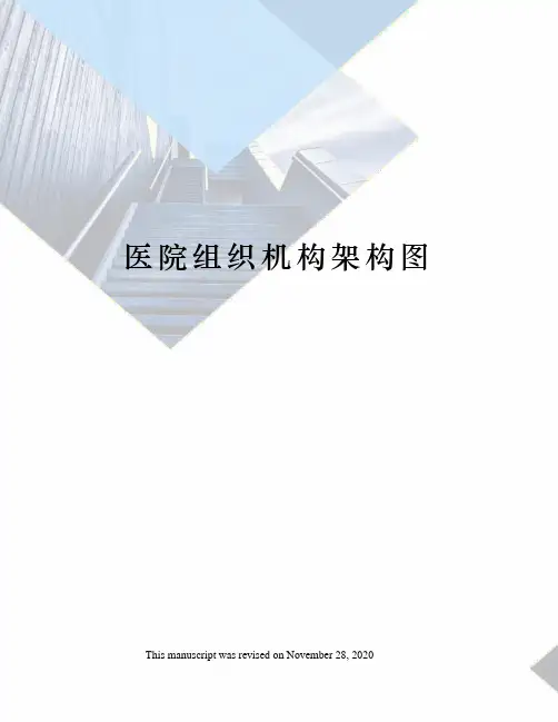 医院组织机构架构图