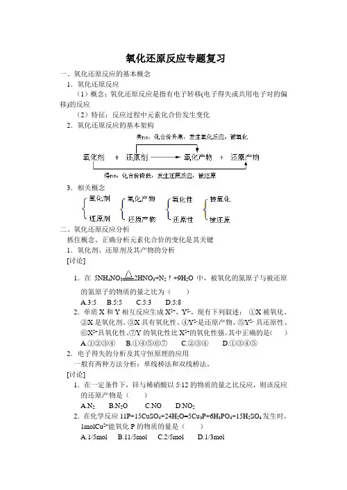 高考化学专题复习氧化还原反应