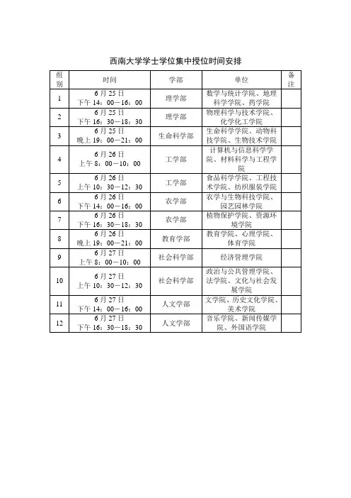 西南大学学士学位集中授位时间安排
