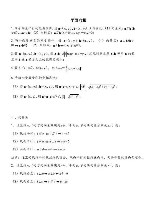 高中数学-公式-平面向量