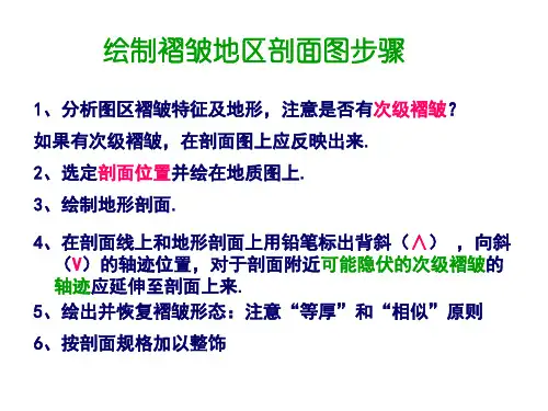 绘制褶皱地区剖面图