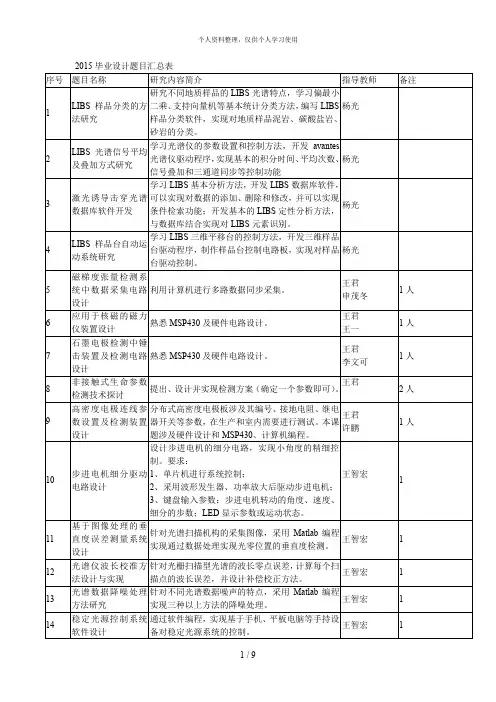 毕业设计题目汇总表