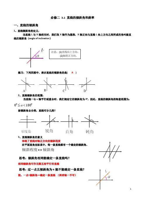 高中必修2-3.1.1直线的倾斜角与斜率复习讲义
