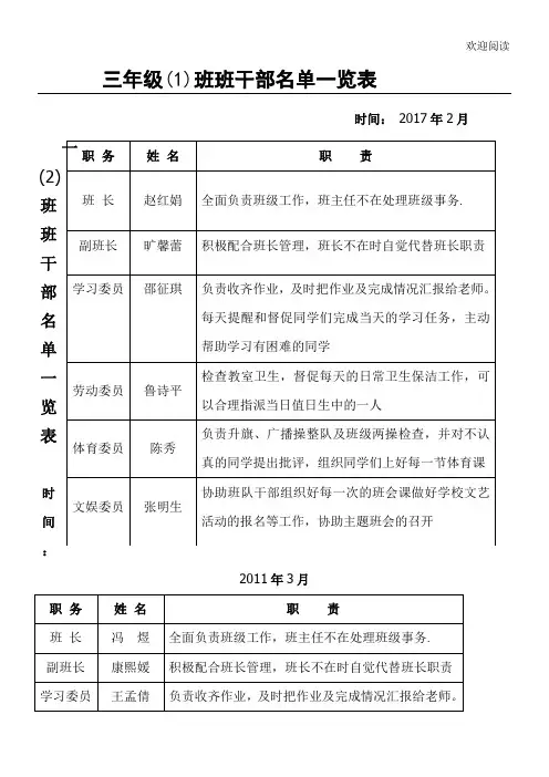 班干部名单一览表格模板