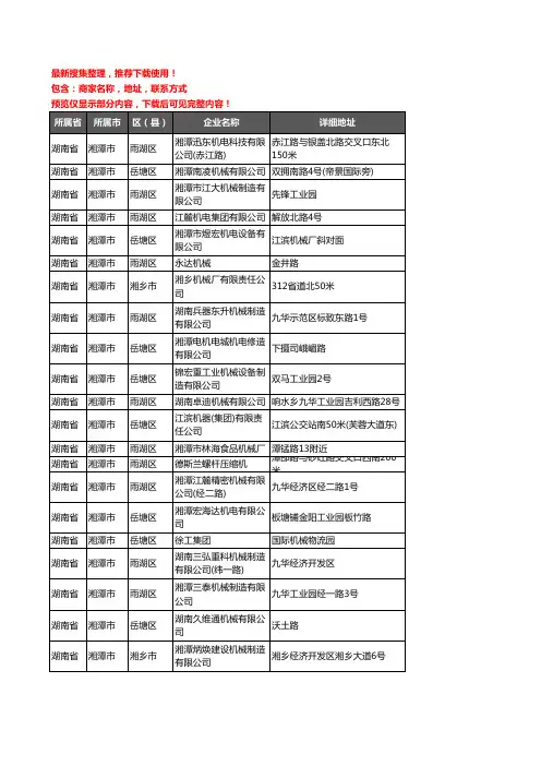新版湖南省湘潭市机械机电企业公司商家户名录单联系方式地址大全115家