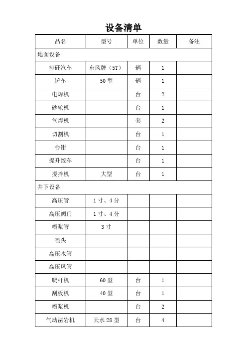 设备清单模板