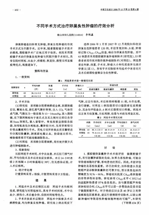 不同手术方式治疗卵巢良性肿瘤的疗效分析