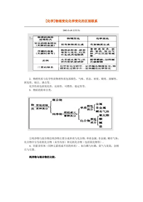 物理变化化学变化的区别联系化学
