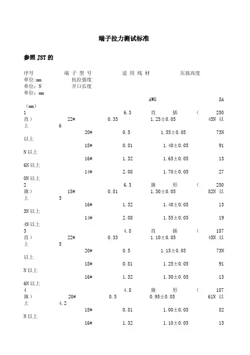 端子拉力测试标准