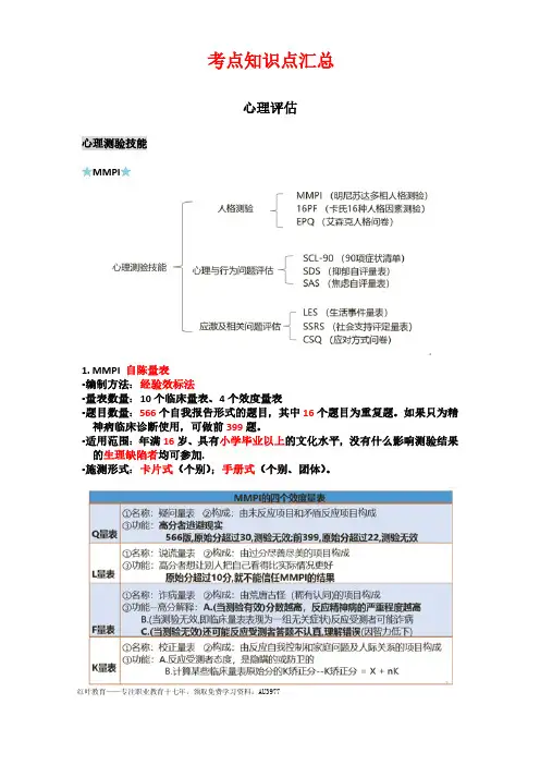心理咨询师重点考点知识点总结 心理测试技能
