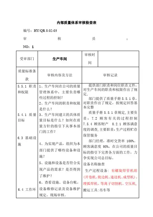 API内审审核检查表生产车间