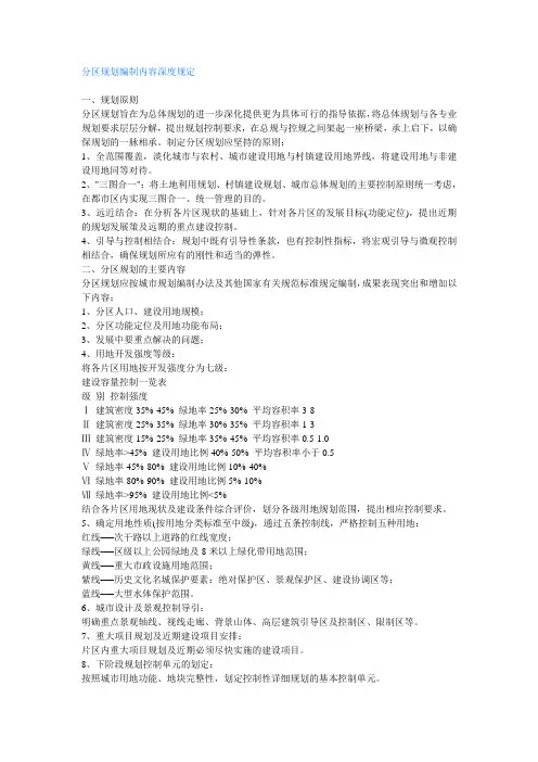 分区规划编制内容深度规定