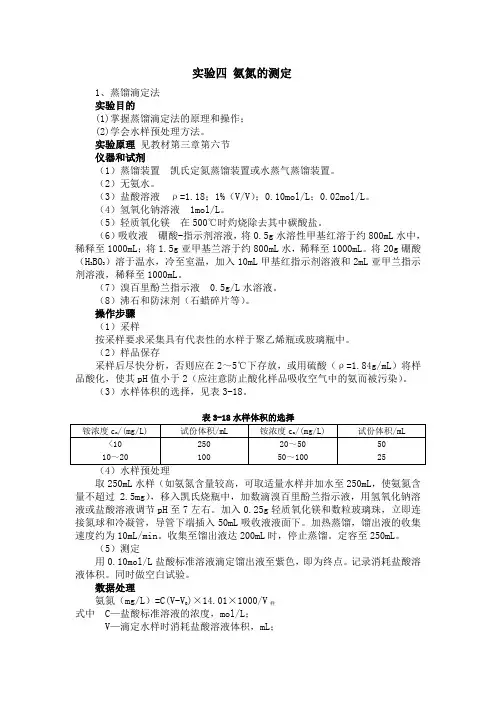 实验4 氨氮的测定