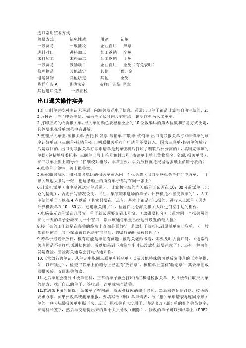 进口常用贸易方式