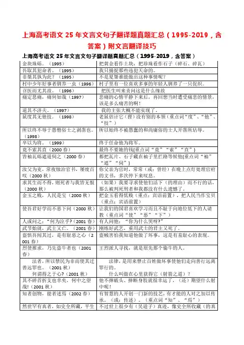 上海高考语文25年文言文句子翻译题真题汇总(1995-2019,含答案)附文言翻译技巧
