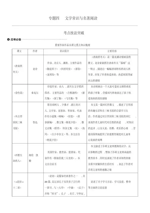 2019年浙江省中考语文(人教版)总复习(练习)：文学常识与名著阅读。