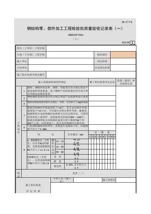 钢结构零、部件加工工程检验批质量验收记录表(一)