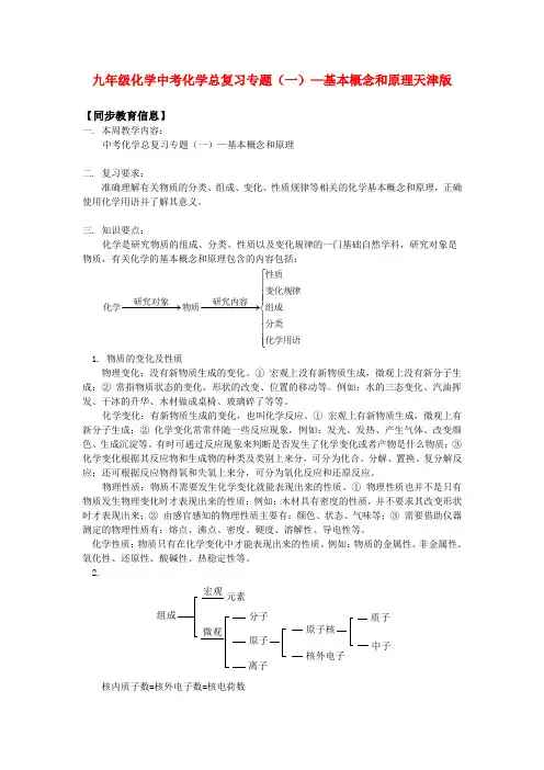 [中考化学]九年级化学中考化学总复习专题