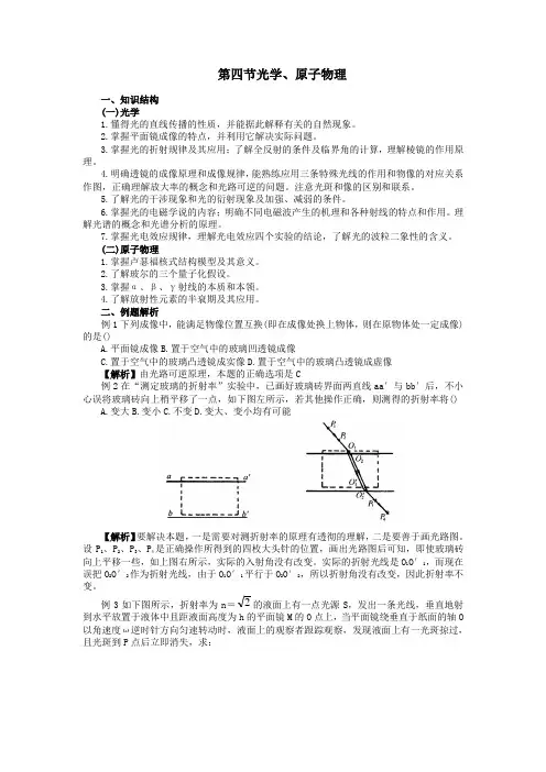 光学、原子物理