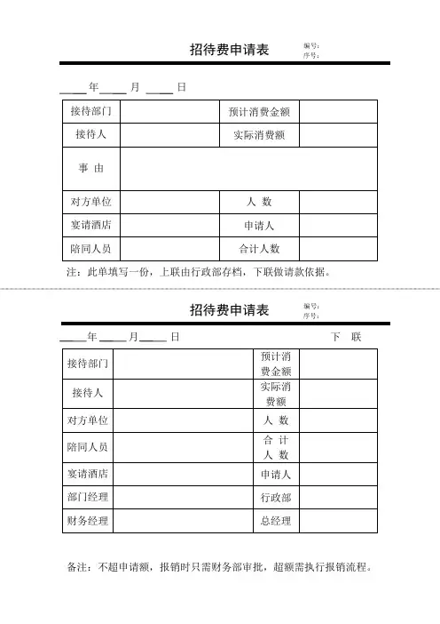 招待费申请表