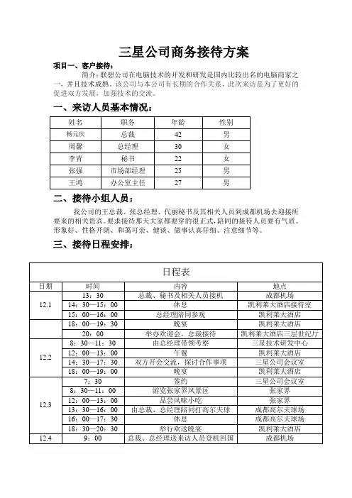 三星公司商务礼仪接待方案及接待礼仪